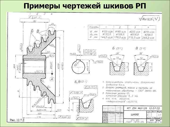 Примеры чертежей шкивов РП 