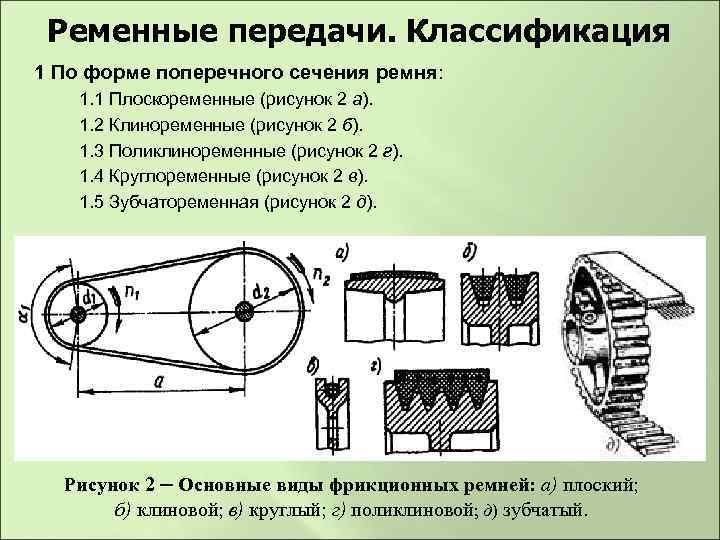 Ременные передачи. Классификация 1 По форме поперечного сечения ремня: 1. 1 Плоскоременные (рисунок 2