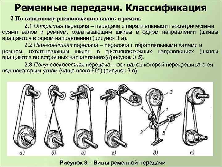 Ременные передачи. Классификация 2 По взаимному расположению валов и ремня. 2. 1 Открытая передача