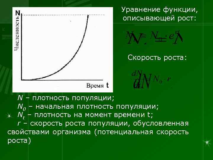 Уравнение функции, описывающей рост: Скорость роста: N – плотность популяции; N 0 – начальная