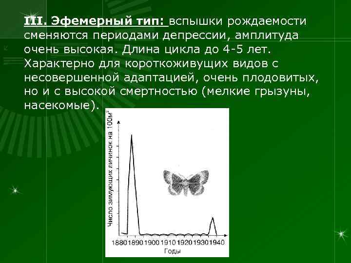 III. Эфемерный тип: вспышки рождаемости сменяются периодами депрессии, амплитуда очень высокая. Длина цикла до