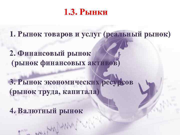 1. 3. Рынки 1. Рынок товаров и услуг (реальный рынок) 2. Финансовый рынок (рынок