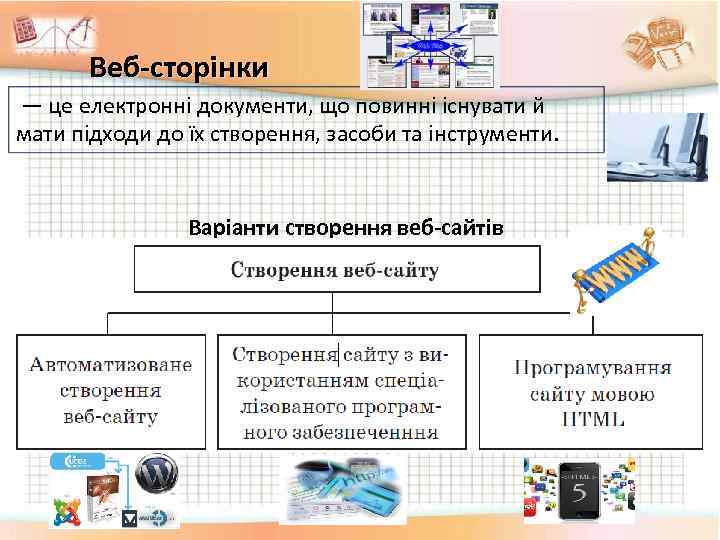 Веб-сторінки — це електронні документи, що повинні існувати й мати підходи до їх створення,