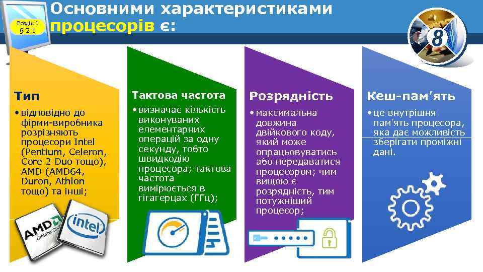 Розділ 1 § 2. 1 Основними характеристиками процесорів є: 8 Тип Тактова частота Розрядність