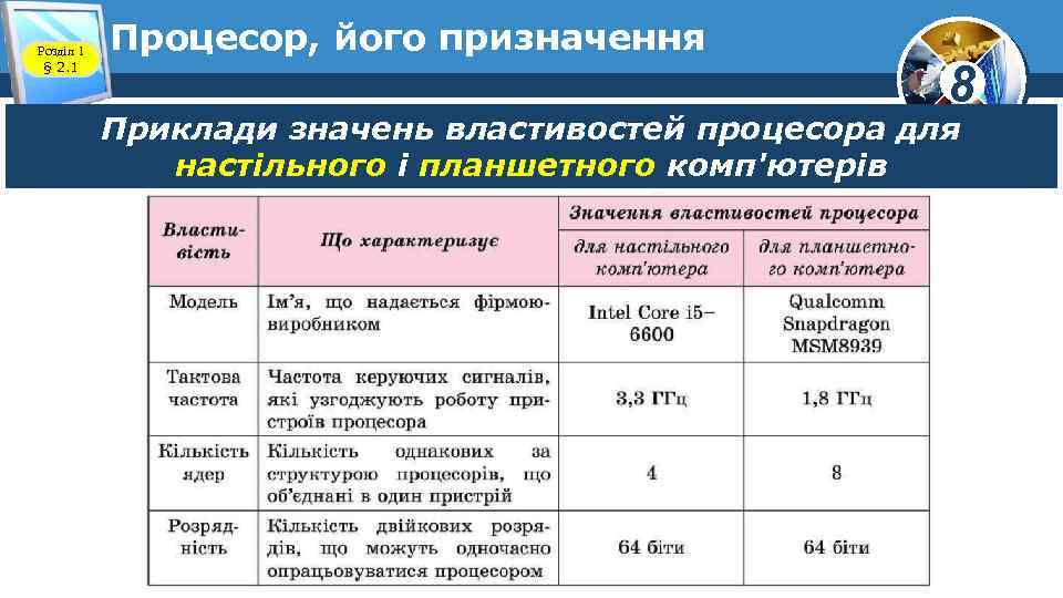 Розділ 1 § 2. 1 Процесор, його призначення 8 Приклади значень властивостей процесора для