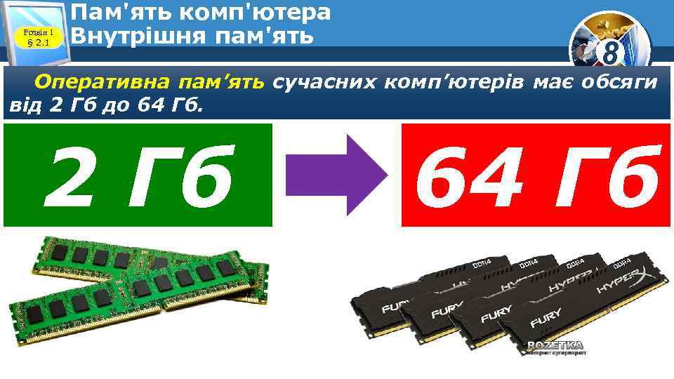 Розділ 1 § 2. 1 Пам'ять комп'ютера Внутрішня пам'ять 8 Оперативна пам’ять сучасних комп’ютерів