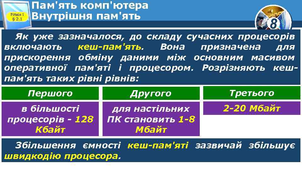 Розділ 1 § 2. 1 Пам'ять комп'ютера Внутрішня пам'ять 8 Як уже зазначалося, до