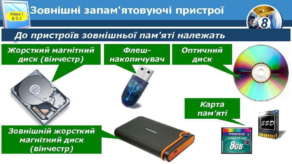 Розділ 1 § 2. 1 Зовнішні запам'ятовуючі пристрої До пристроїв зовнішньої пам'яті належать Жорсткий