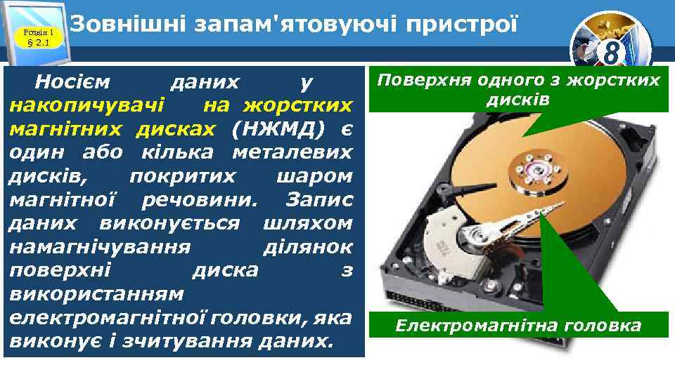 Розділ 1 § 2. 1 Зовнішні запам'ятовуючі пристрої Носієм даних у накопичувачі на жорстких