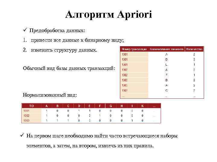 Алгоритм Apriori ü Предобработка данных: 1. привести все данные к бинарному виду; 2. изменить