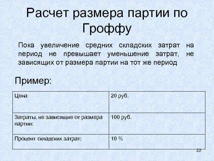 Расчет размера партии по Гроффу Пока увеличение средних складских затрат на период не превышает
