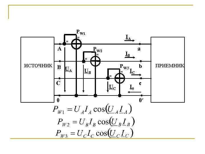 РW 1 A ИСТОЧНИК B UA C 0 IA РW 2 IB РW 3