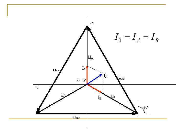 +1 UA IA UCA I 0 0=0′ UAB +j UС IB UB -90º UBC