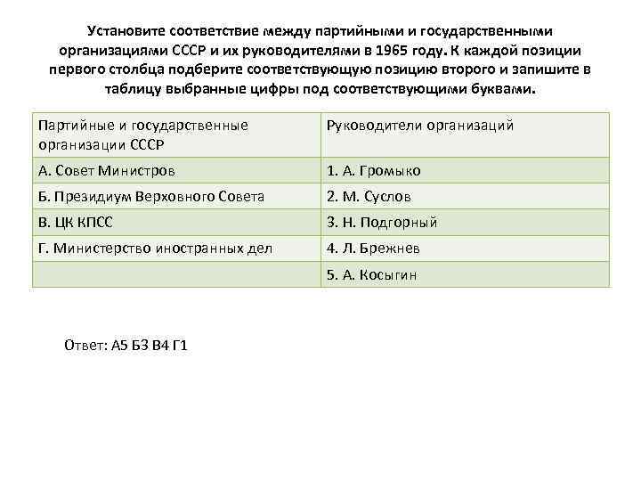 Установите соответствие между партийными и государственными организациями СССР и их руководителями в 1965 году.