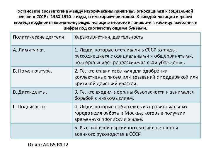 Установите соответствие между историческим понятием, относящимся к социальной жизни в СССР в 1960 -1970