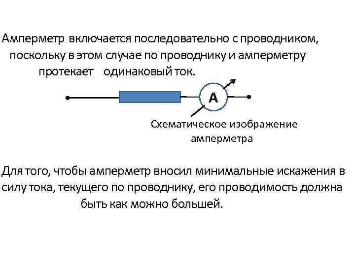 Как называется электрический