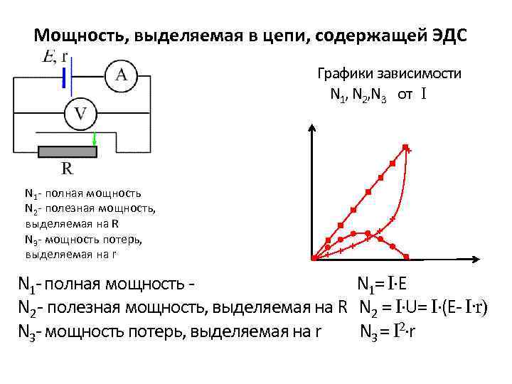 Полезная мощность. Мощность выделяющаяся в электрической цепи. Максимальная полезная мощность выделяемая в цепи. Мощность выделяемая в цепи. Полезная мощность электрической цепи.