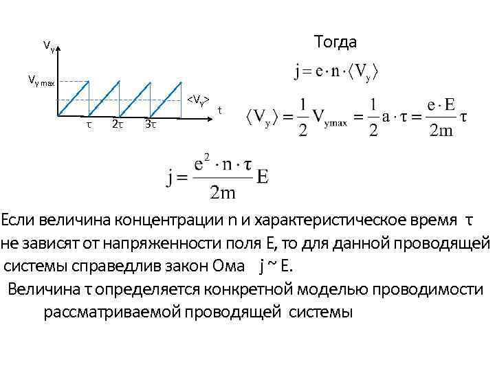 Расположение корней характеристического уравнения замкнутой непрерывной системы показано на рисунке