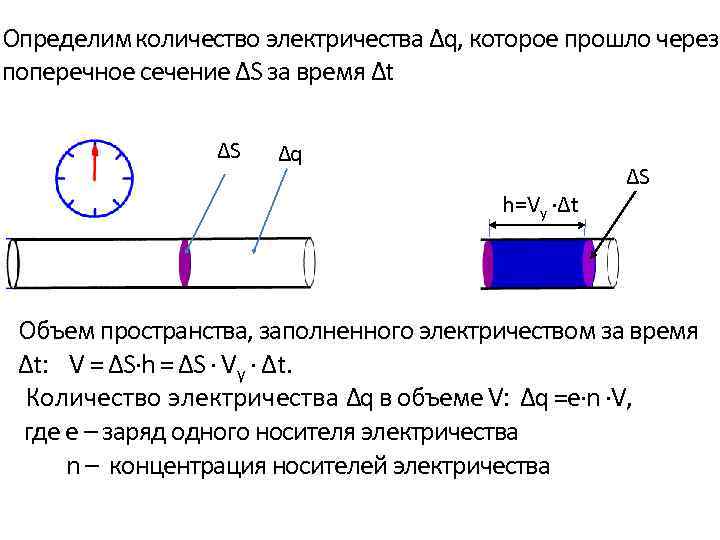 Как называется устройство которое преобразует электрический сигнал полученный со звуковой карты