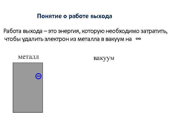 Понятие о работе выхода Работа выхода – это энергия, которую необходимо затратить, чтобы удалить