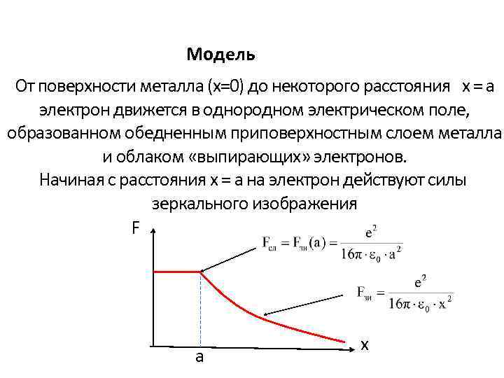 Модель От поверхности металла (х=0) до некоторого расстояния х = а электрон движется в