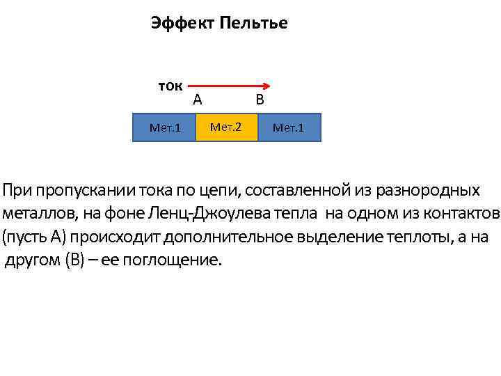 Эффект Пельтье ток Мет. 1 А В Мет. 2 Мет. 1 При пропускании тока