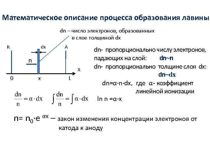 Математическое описание процесса образования лавины dn – число электронов, образованных в слое толщиной dx