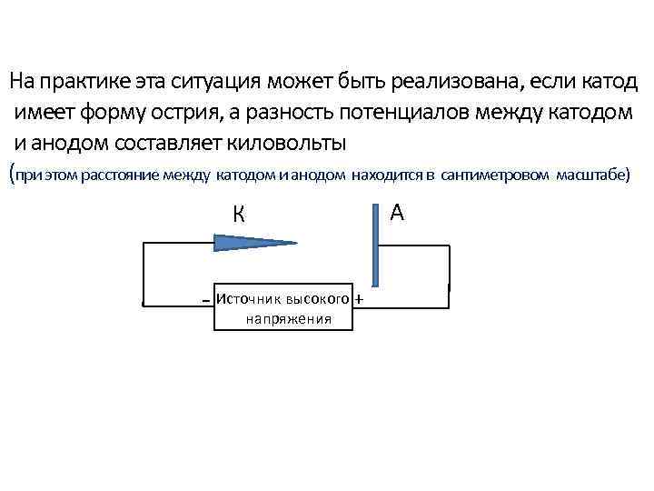 На практике эта ситуация может быть реализована, если катод имеет форму острия, а разность