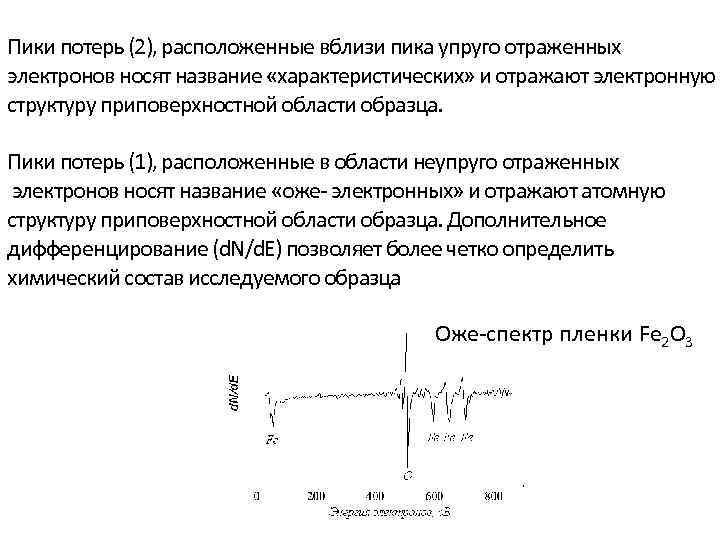 Процесс перехода двух электронов отражает схема 2i 1 i2