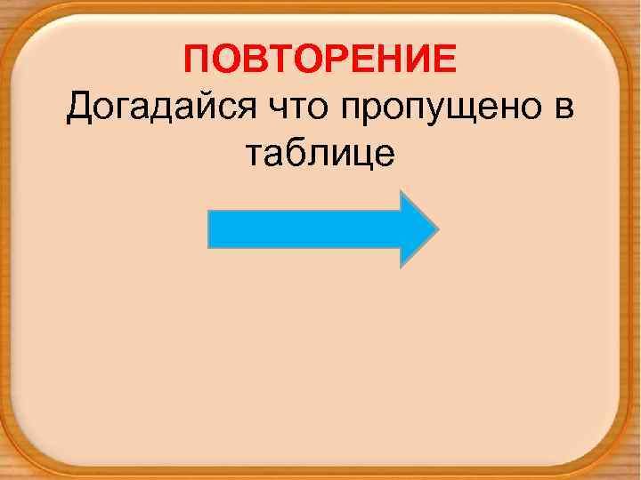 ПОВТОРЕНИЕ Догадайся что пропущено в таблице 