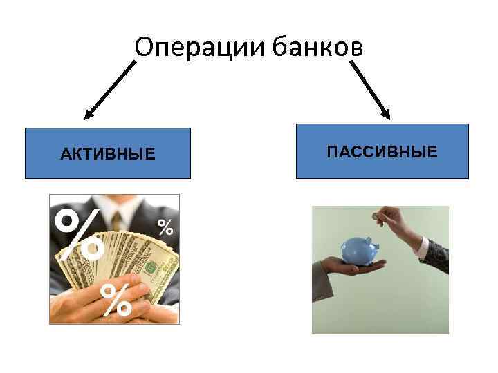 Операции банков АКТИВНЫЕ ПАССИВНЫЕ 