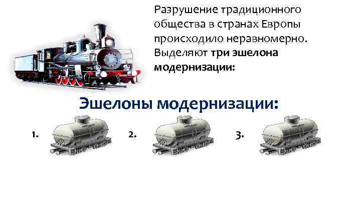 Разрушение традиционного общества в странах Европы происходило неравномерно. Выделяют три эшелона модернизации: Эшелоны модернизации: