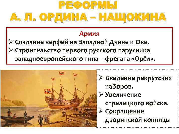 РЕФОРМЫ А. Л. ОРДИНА – НАЩОКИНА Армия Ø Создание верфей на Западной Двине и