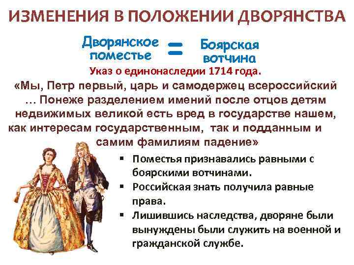 ИЗМЕНЕНИЯ В ПОЛОЖЕНИИ ДВОРЯНСТВА Дворянское поместье = Боярская вотчина Указ о единонаследии 1714 года.