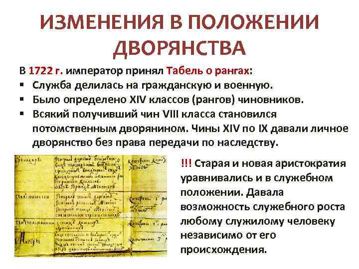 ИЗМЕНЕНИЯ В ПОЛОЖЕНИИ ДВОРЯНСТВА В 1722 г. император принял Табель о рангах: § Cлужба