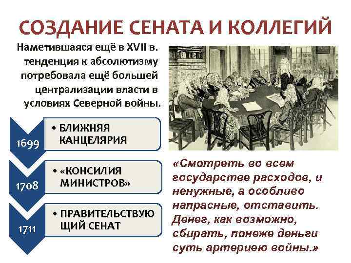 СОЗДАНИЕ СЕНАТА И КОЛЛЕГИЙ Наметившаяся ещё в XVII в. тенденция к абсолютизму потребовала ещё