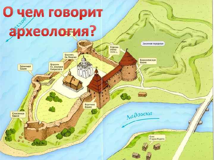 О чем говорит археология? 