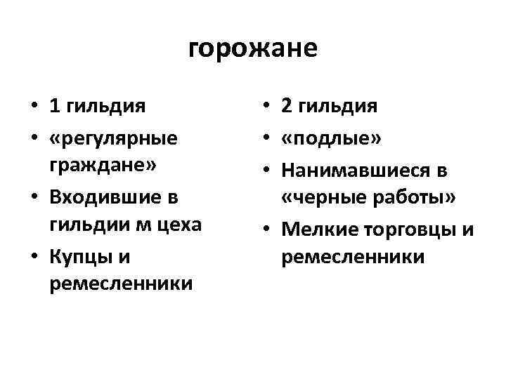 Обязанности горожан. Горожане регулярные горожане и подлые. Подлые горожане при Петре 1 это. Регулярные горожане при Петре 1. Регулярные и подлые горожане при Петре 1.