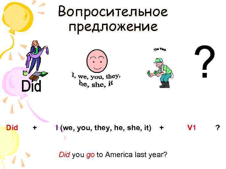 Вопросительное предложение Did + I (we, you, they, he, she, it) + Did you