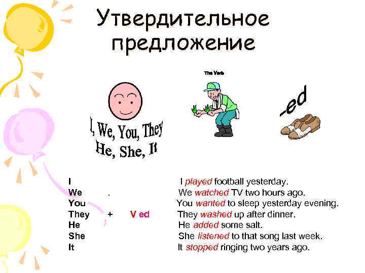 Утвердительное предложение I We You They He She It . + V ed I