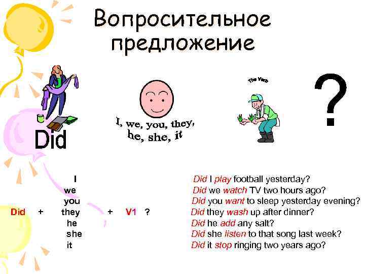 Вопросительное предложение Did + I we you they he she it + V 1