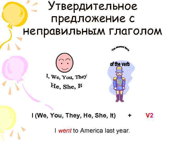 Утвердительное предложение с неправильным глаголом I (We, You, They, He, She, It) + I