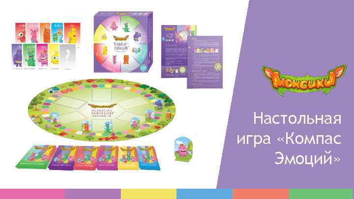 Настольная игра «Компас Эмоций» 