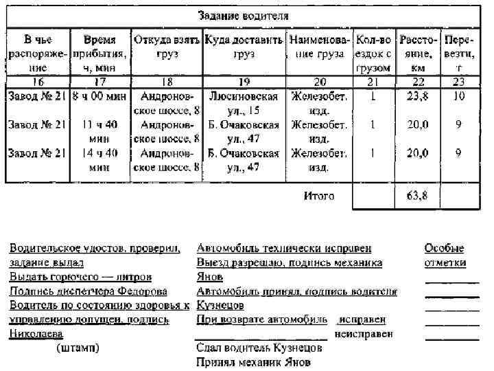 23 Статистика транспорта - Alexander Hollay 14. 02. 2018 