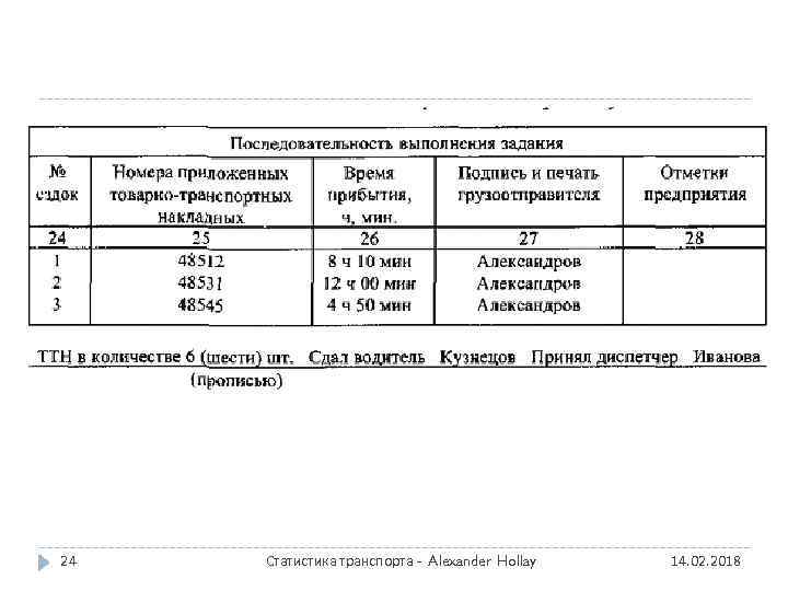 24 Статистика транспорта - Alexander Hollay 14. 02. 2018 