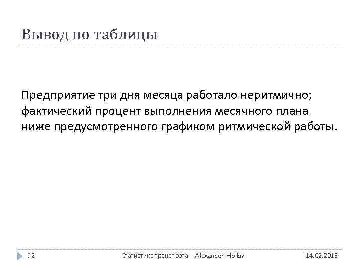 Вывод по таблицы Предприятие три дня месяца работало неритмично; фактический процент выполнения месячного плана