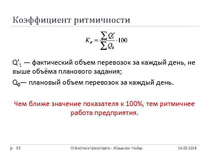 Коэффициент ритмичности учитывает отклонение от плана