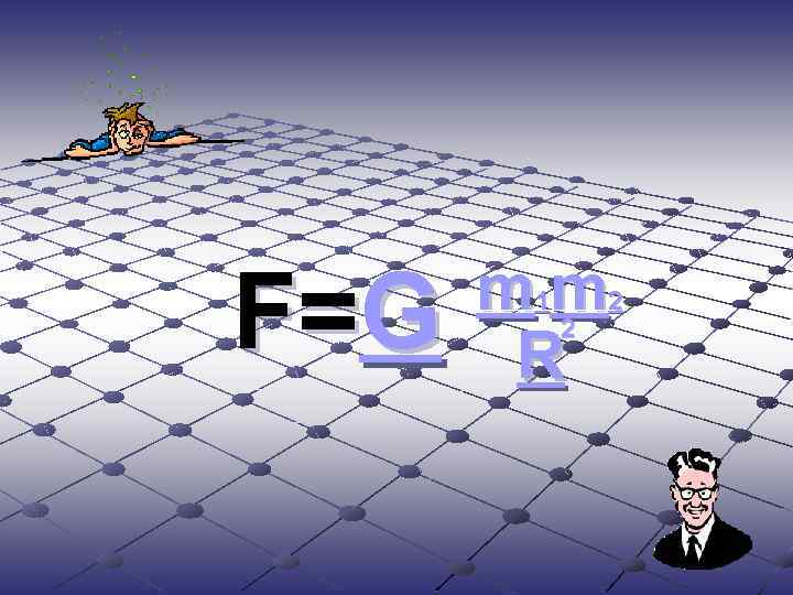 F=G mm R 1 2 2 