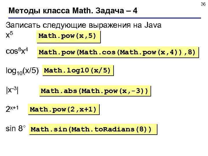 Методы класса Math. Задача – 4 Записать следующие выражения на Java x 5 Math.