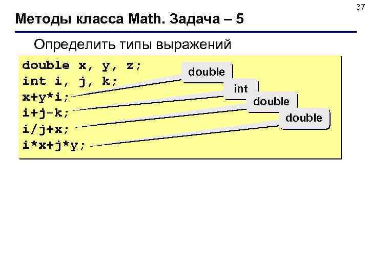 37 Методы класса Math. Задача – 5 Определить типы выражений double x, y, z;